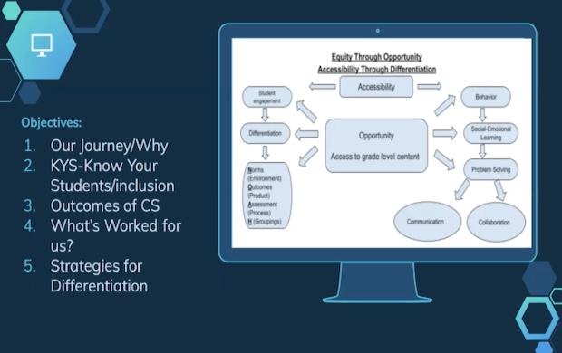 Teaching CS to Neurodiverse Students